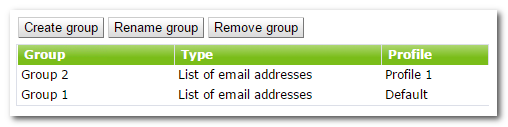 Figure 14. Groups pane